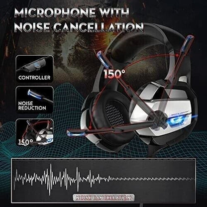 Pro Gaming Headset with 7.1 Surround Sound, Noise Cancelling Mic