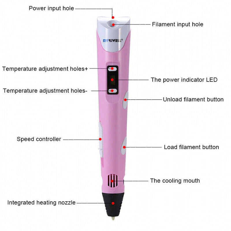 1.75mm Kids 3D Printing Pen Set - Safe PLA/ABS, LCD Screen, DIY Fun