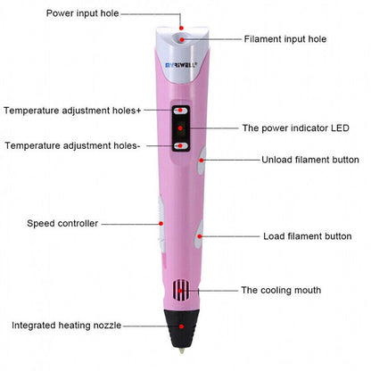 1.75mm Kids 3D Printing Pen Set - Safe PLA/ABS, LCD Screen, DIY Fun