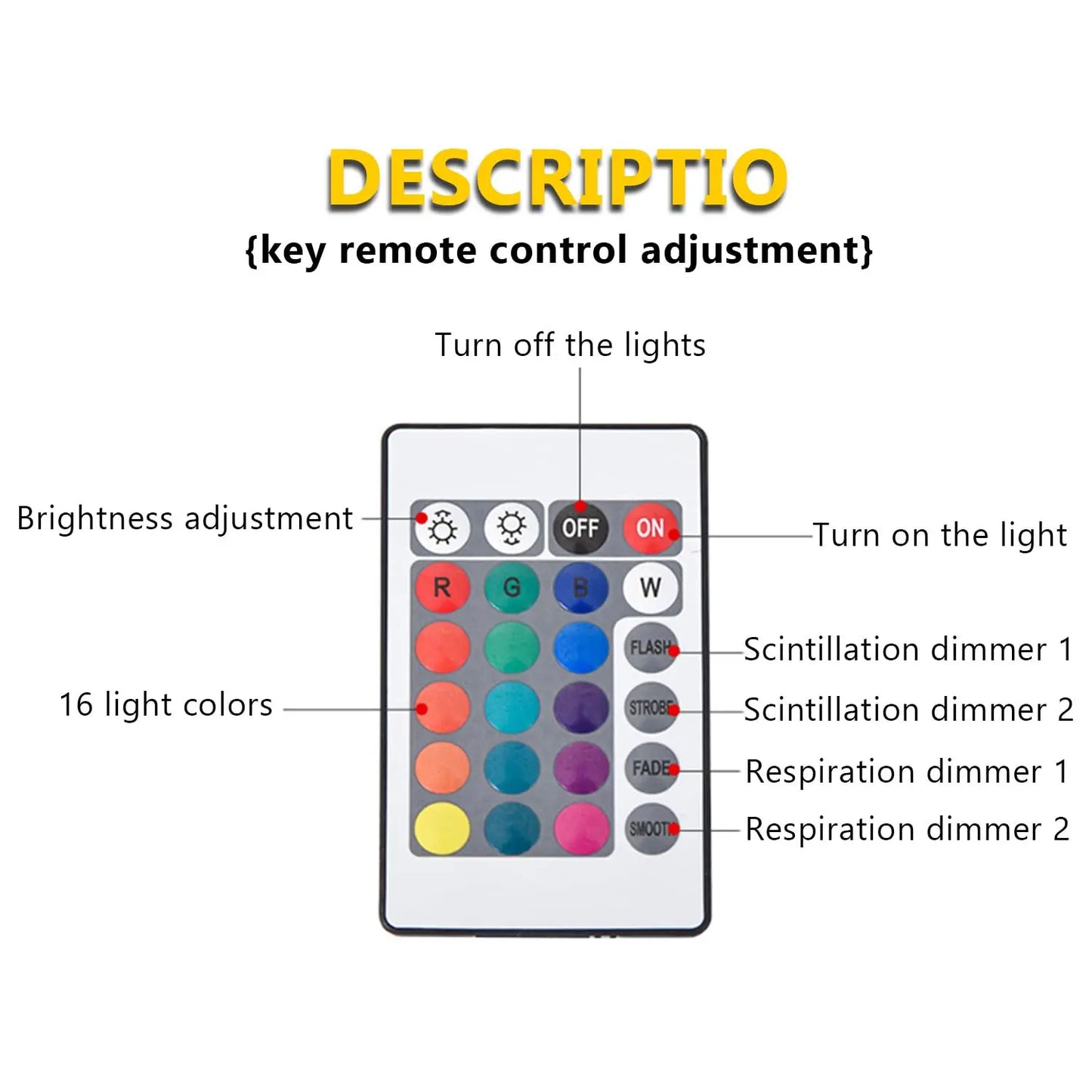 Aurora Northern Lights Projector Functionality 