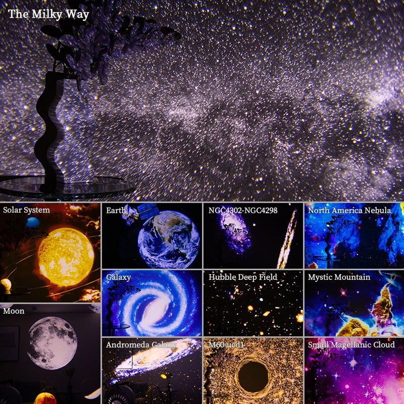 Galaxy Projector Projector | 12 Projections of the Galaxy